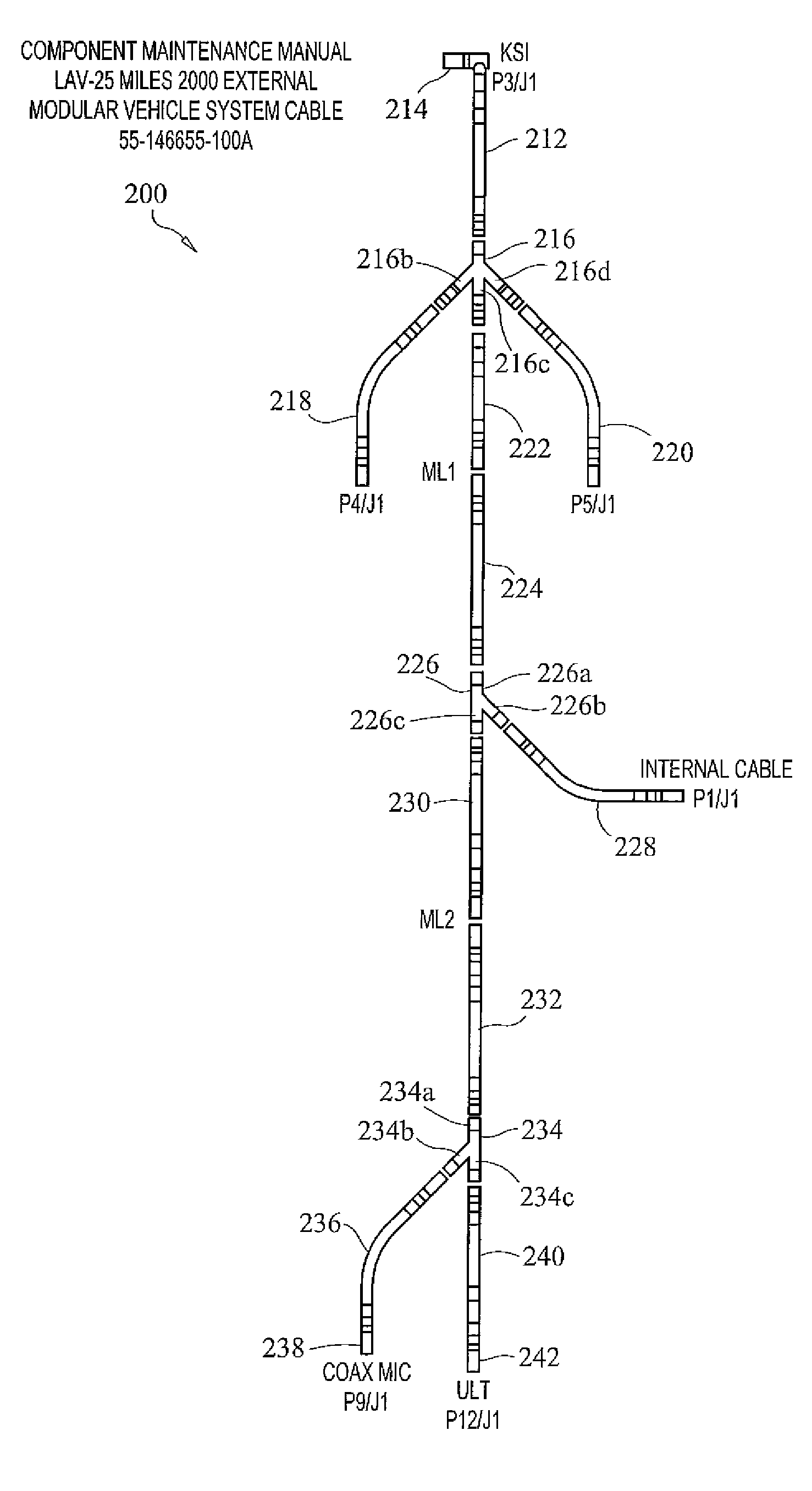 Modular electrical harness for military vehicles adapted with the multiple integrated laser engagement system