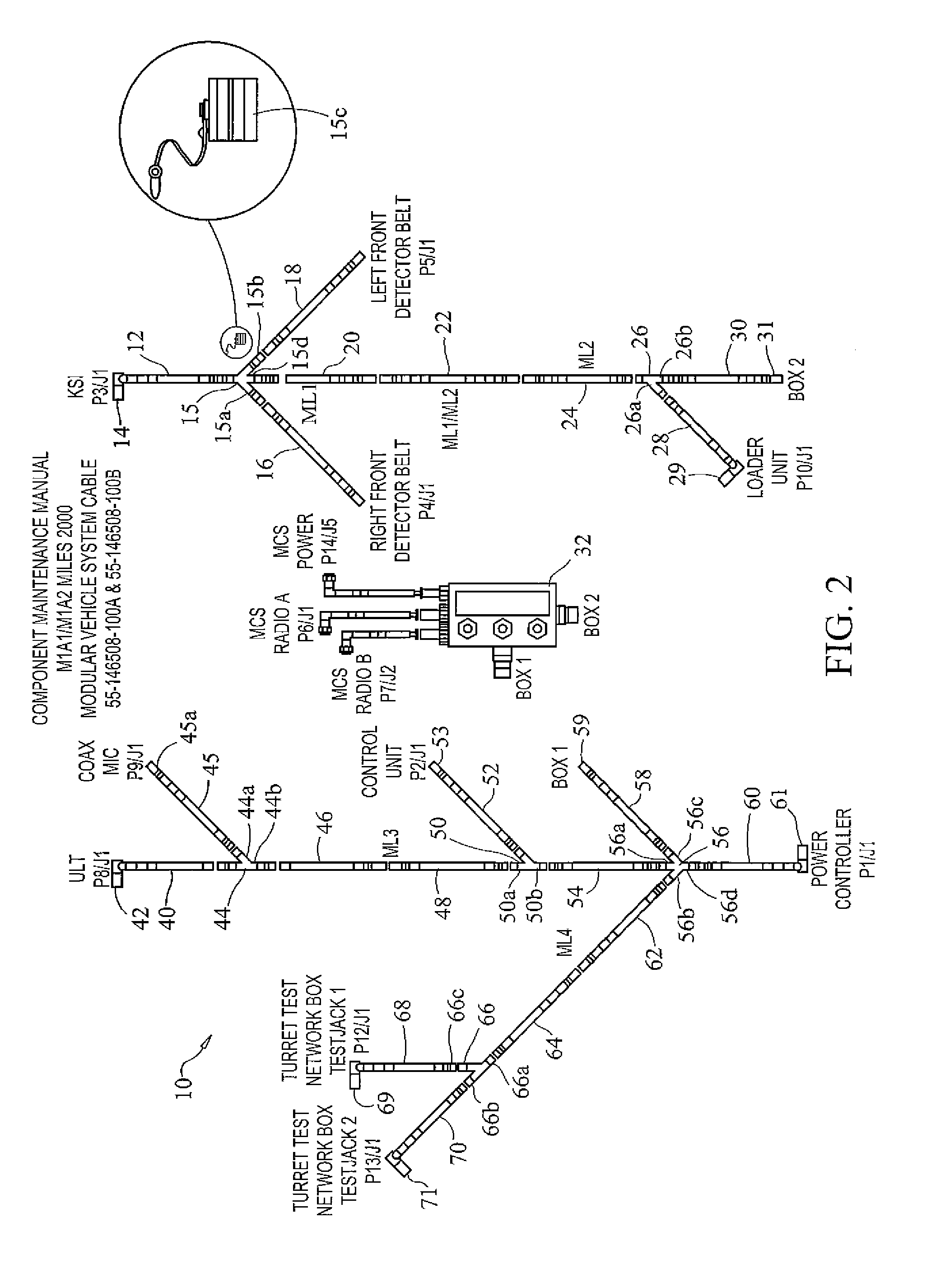Modular electrical harness for military vehicles adapted with the multiple integrated laser engagement system