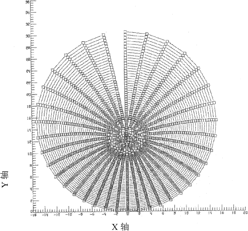 Method for performing radiation test on large antenna based on actual paraboloidal coordinates
