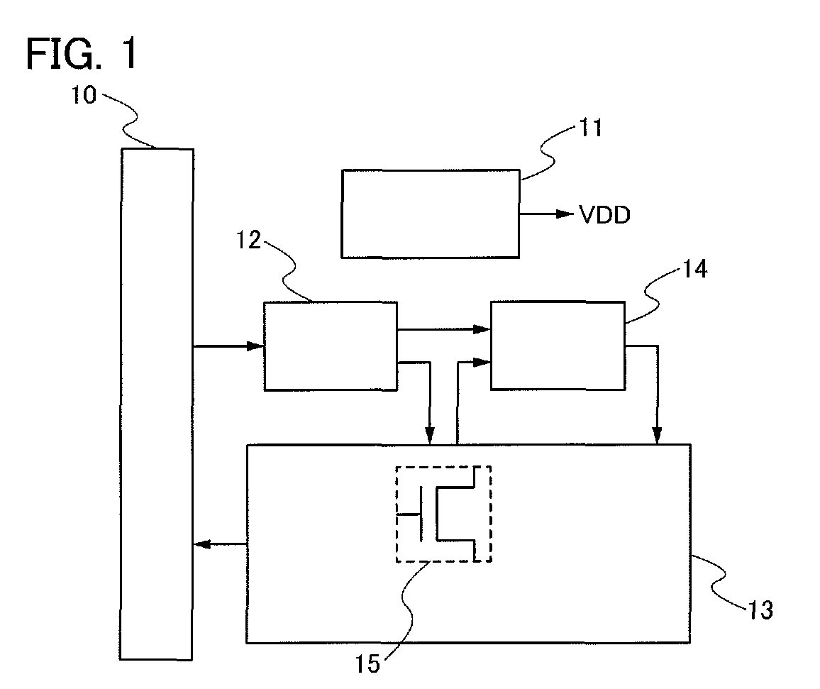 Semiconductor device