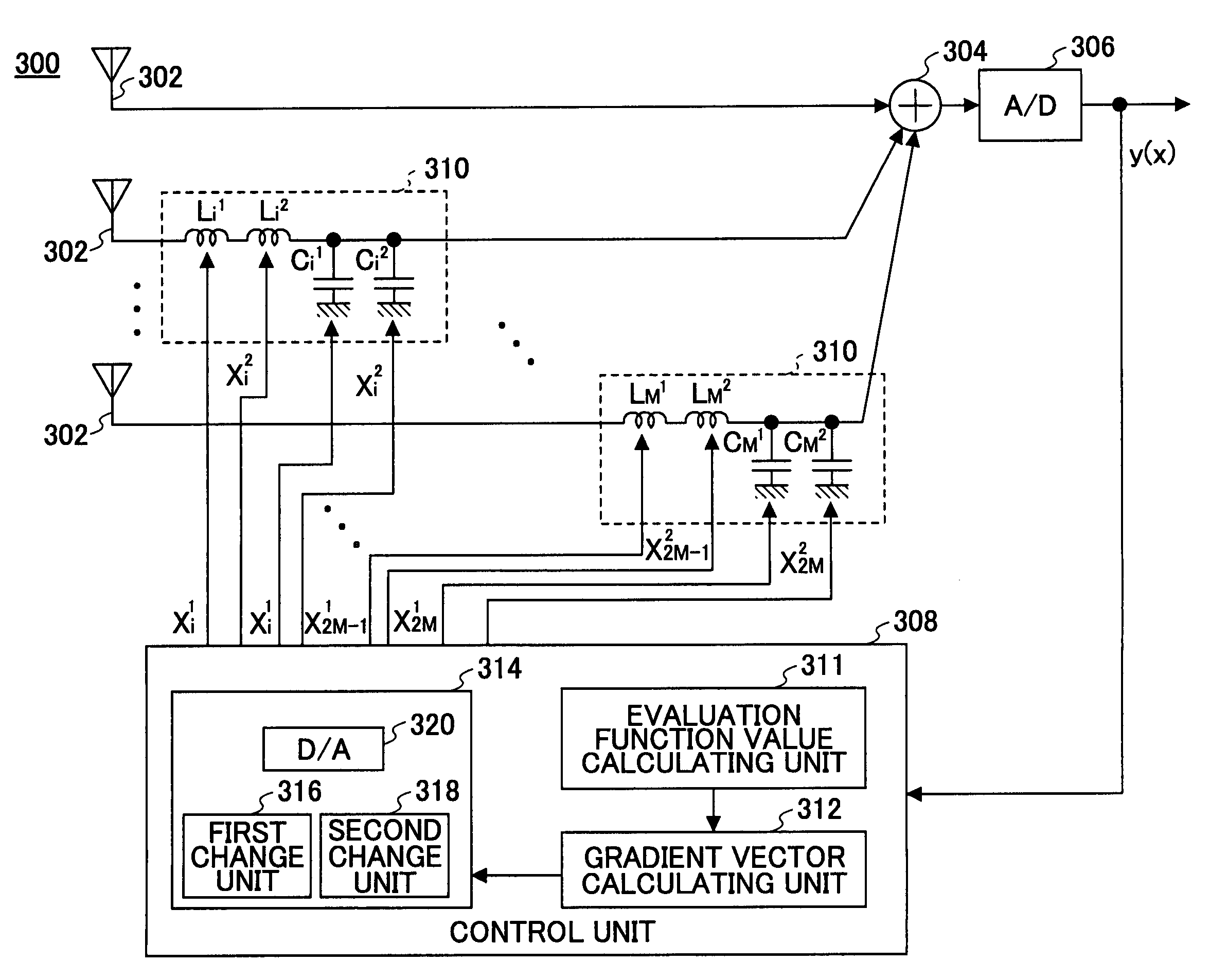 Control unit and a control method