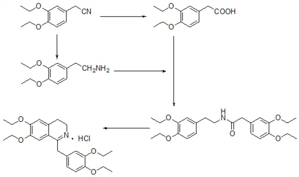 A kind of preparation new method of drotaverine hydrochloride intermediate