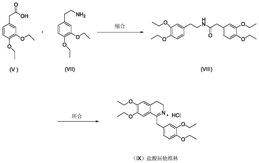 A kind of preparation new method of drotaverine hydrochloride intermediate