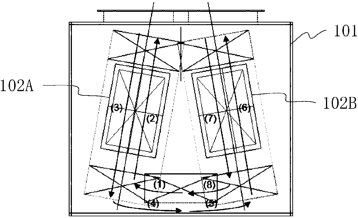 Evaporation method of linear evaporation sources and evaporation equipment