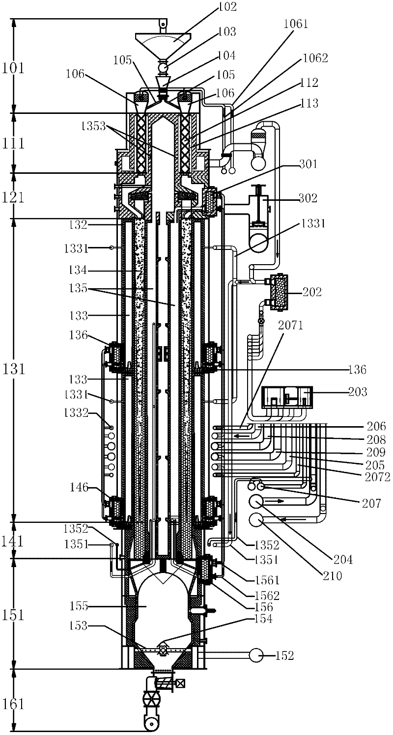 Coking furnace capable of recycling heat energy and coking method