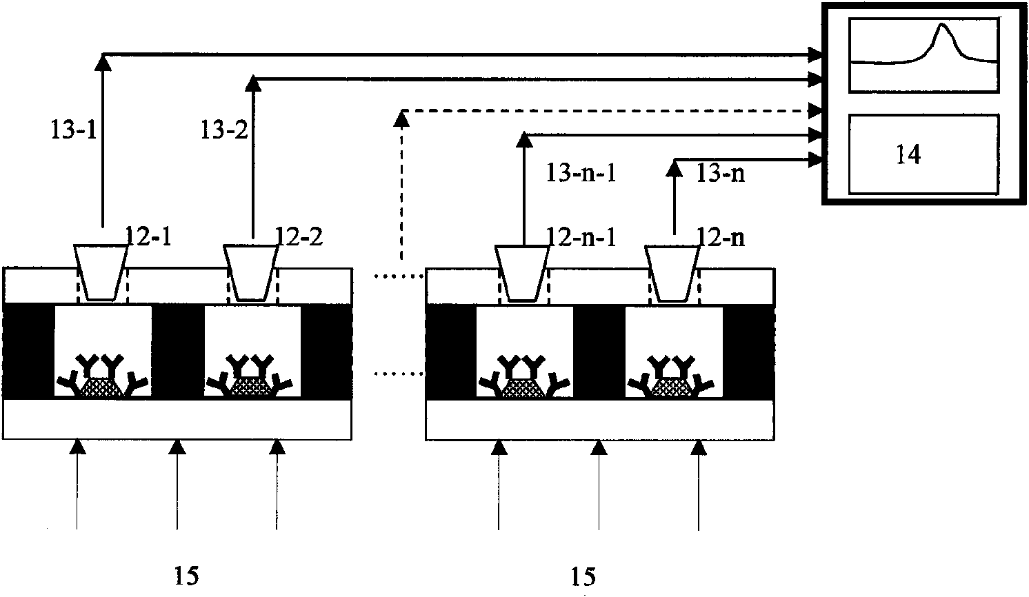 Preparation process of single nanoparticle and array-based biological molecule detector thereof