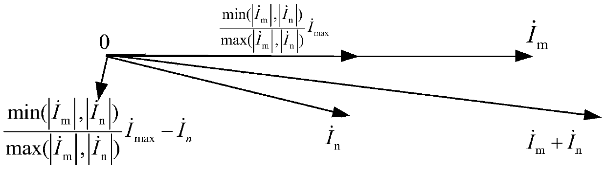 A Differential Protection Method for Transmission Lines Based on Virtual Braking Current