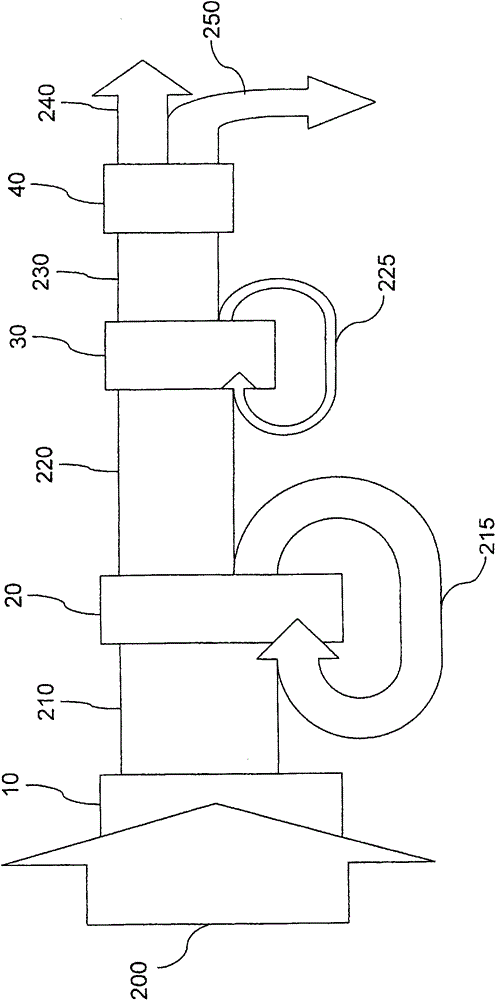 Solar thermal energy storage method