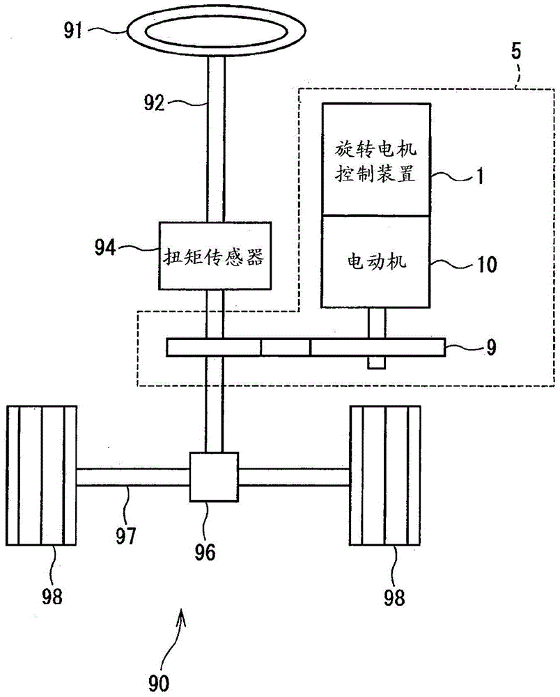 Rotating electric machine control device