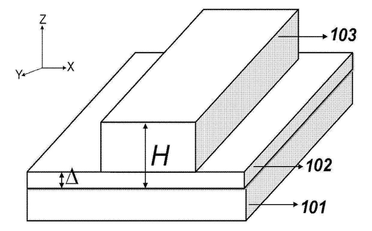 Plasma excimer nanometer laser