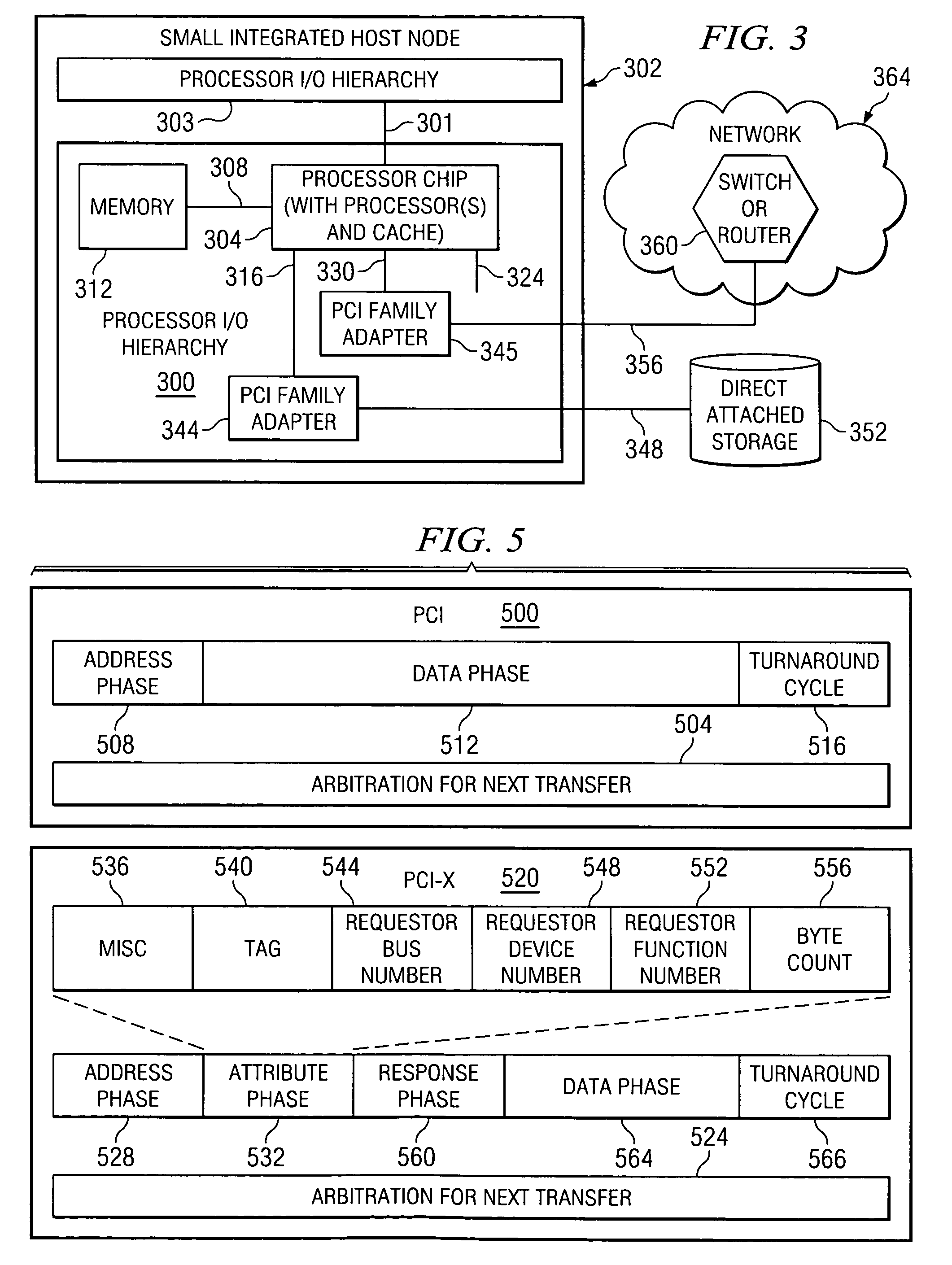 Association of host translations that are associated to an access control level on a PCI bridge that supports virtualization