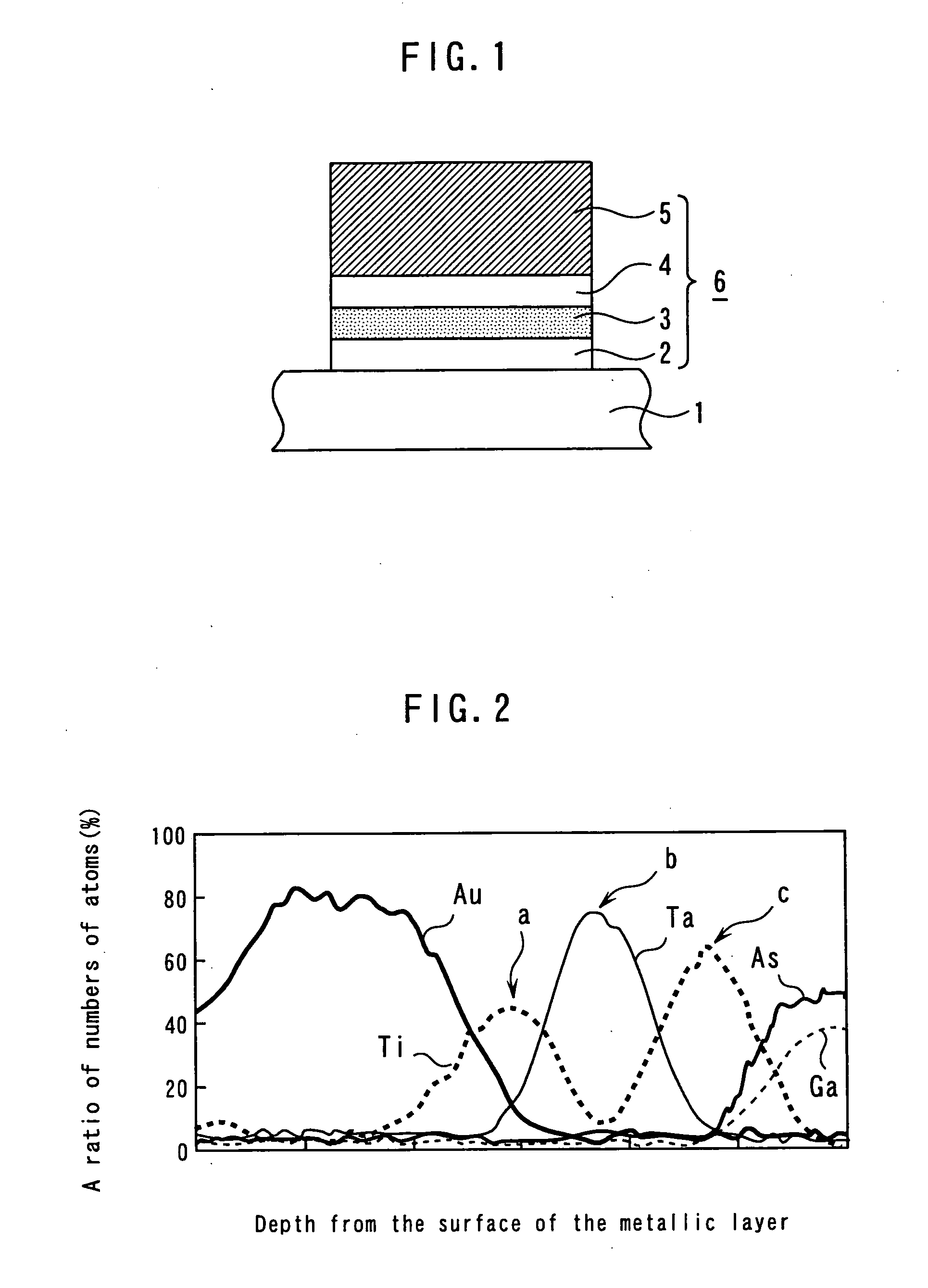 Semiconductor device having an improved wiring or electrode structure