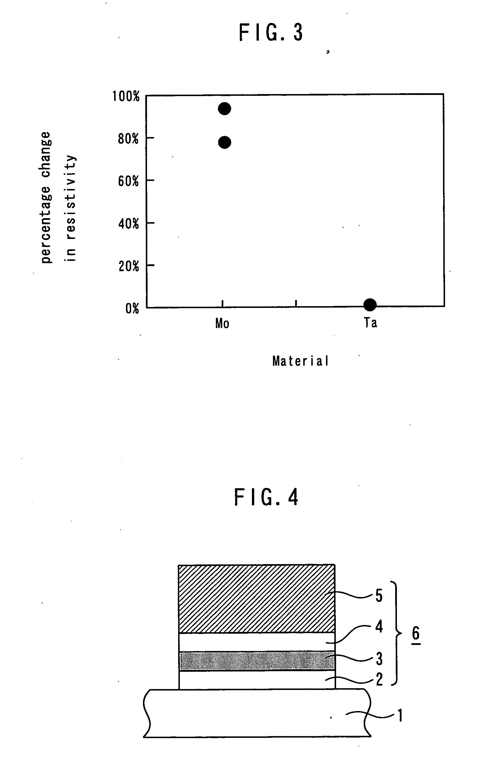 Semiconductor device having an improved wiring or electrode structure