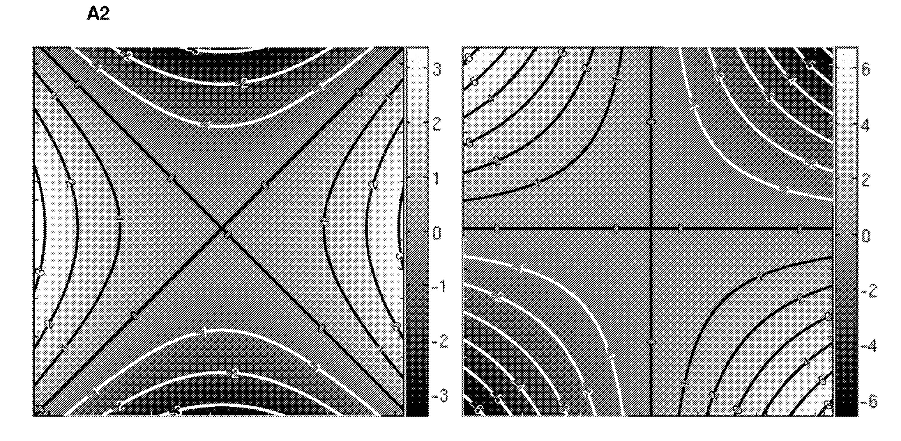 Method for position dependent change in the magnetization in an object in a magnetic resonance experiment