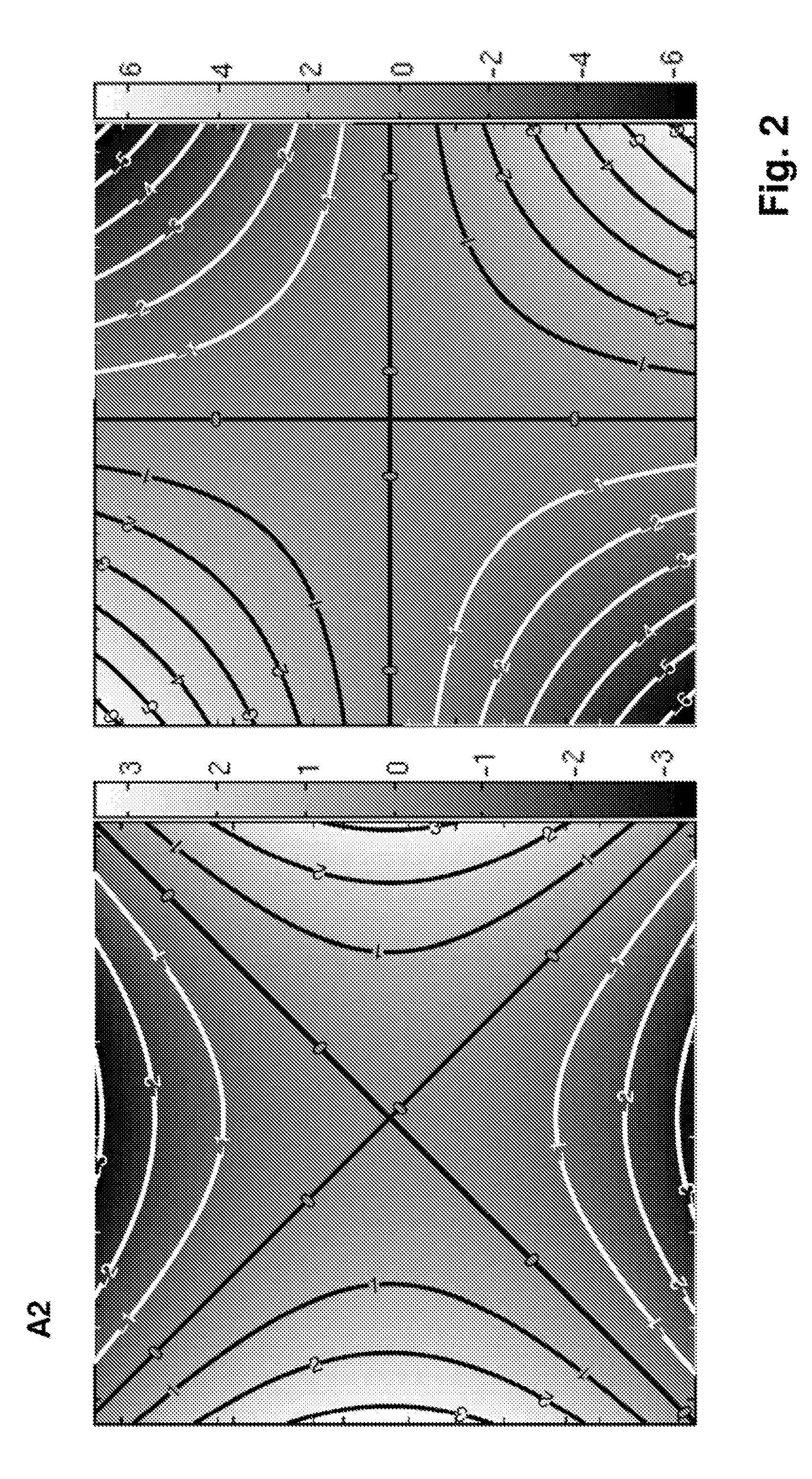Method for position dependent change in the magnetization in an object in a magnetic resonance experiment