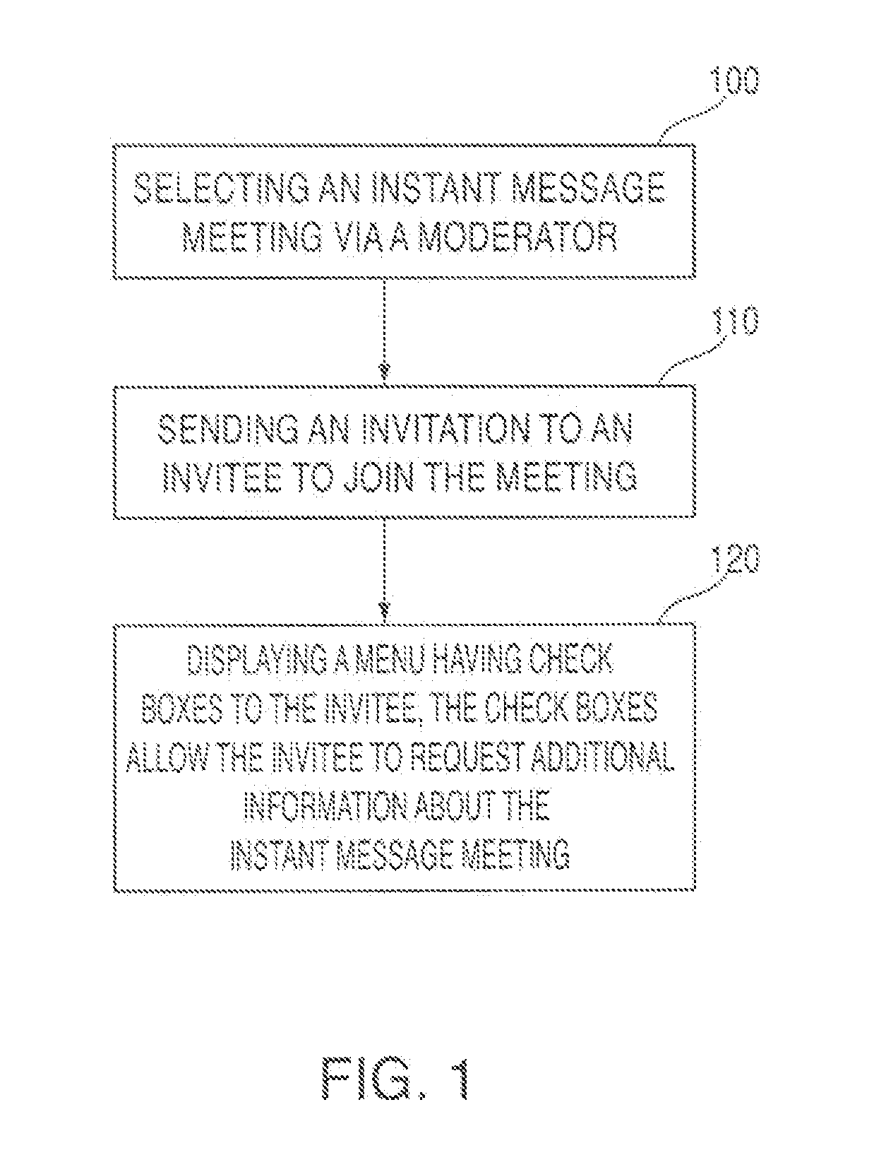 Method of giving the invitee information on an instant messaging meeting prior to acceptance