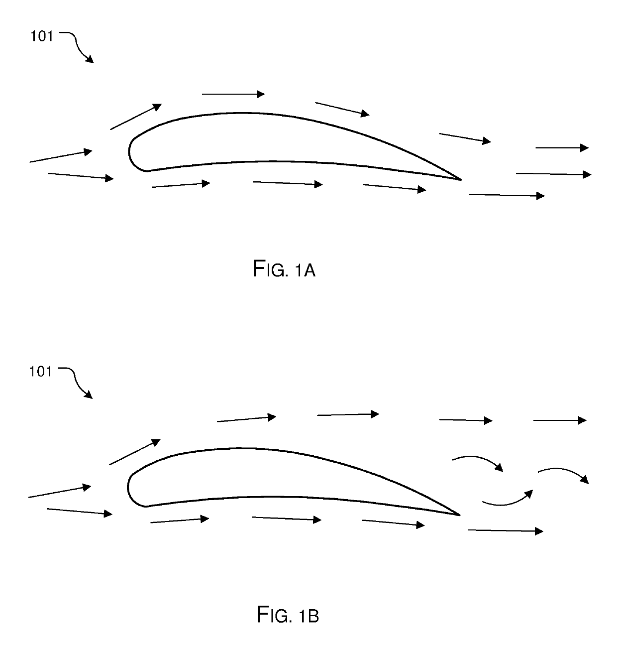 Rolling vortex wing slat system and method of use