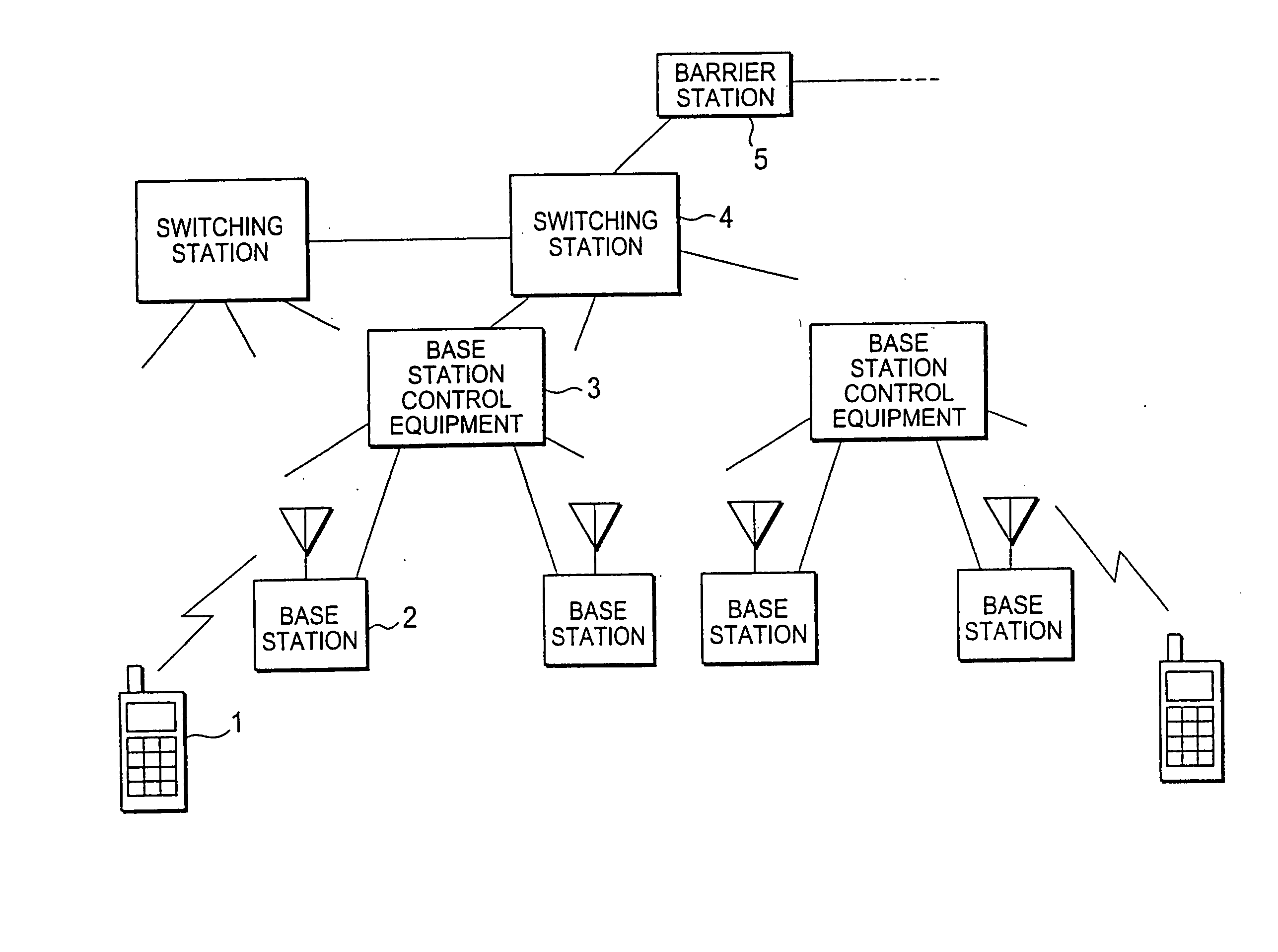 Radio communication apparatus used in CDMA communication system, which has fingers and is designed to perform rake reception, and power consumption control method therefor