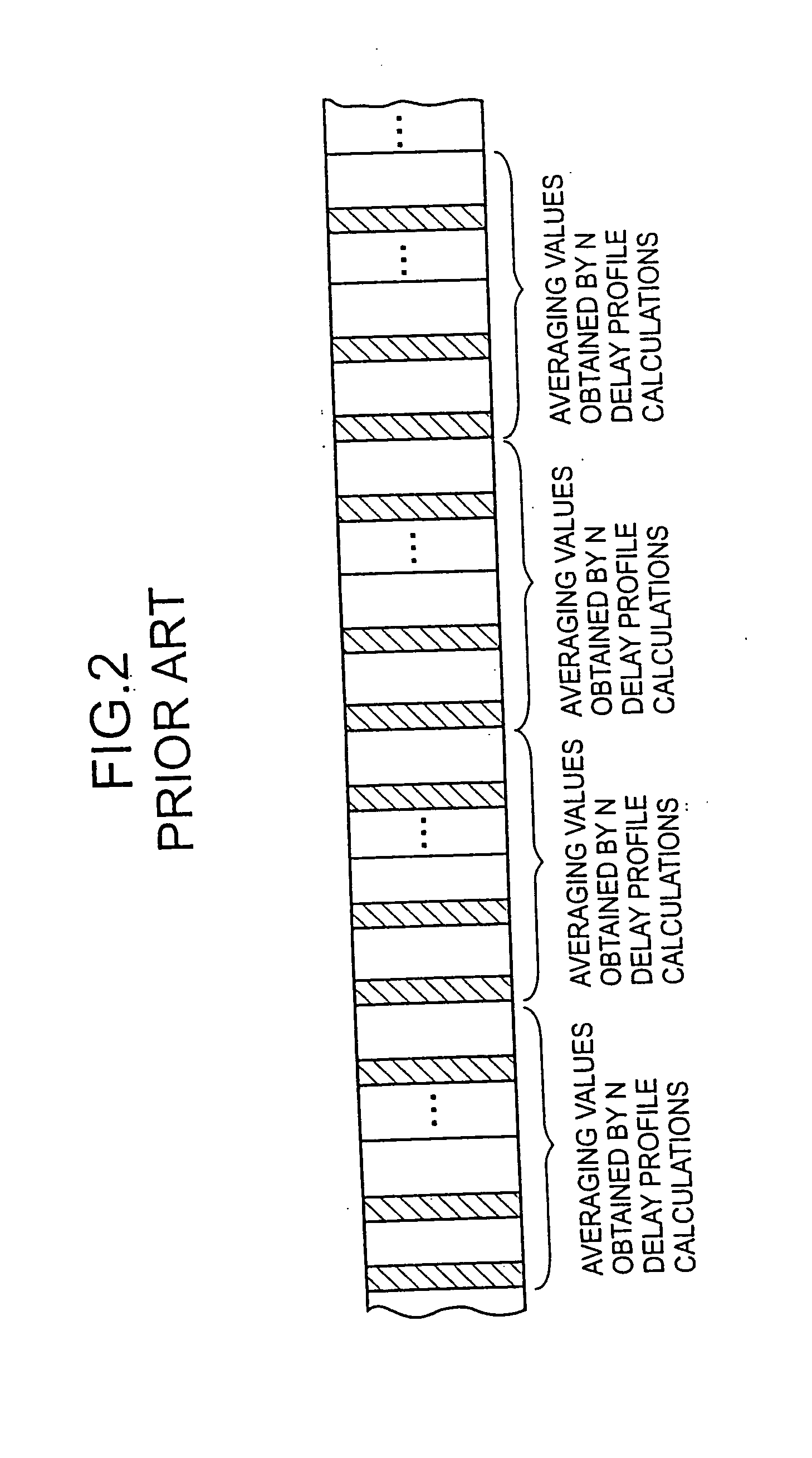 Radio communication apparatus used in CDMA communication system, which has fingers and is designed to perform rake reception, and power consumption control method therefor