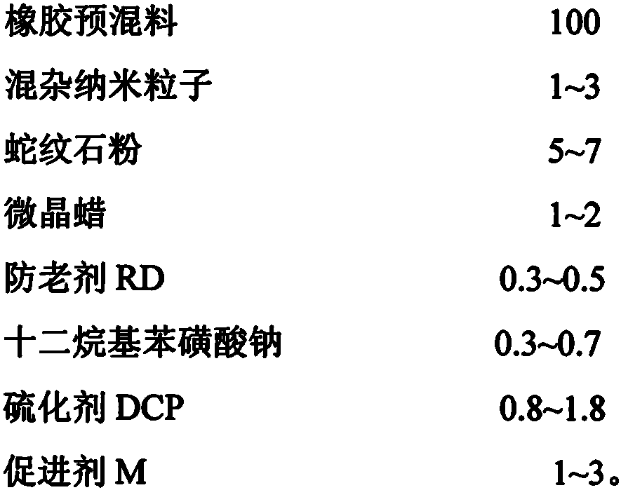 A kind of cable material for self-repairing electromagnetic shielding cable and preparation method thereof