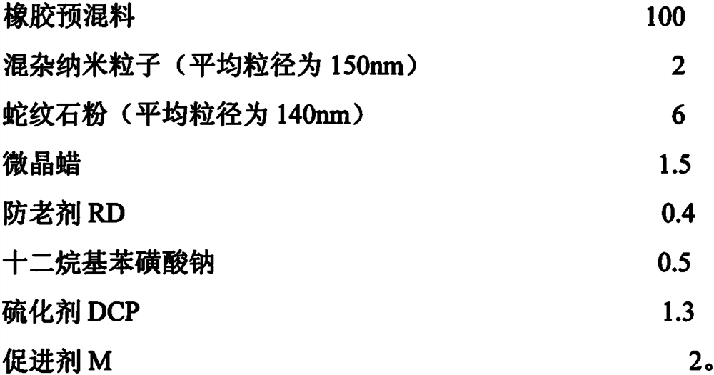 A kind of cable material for self-repairing electromagnetic shielding cable and preparation method thereof