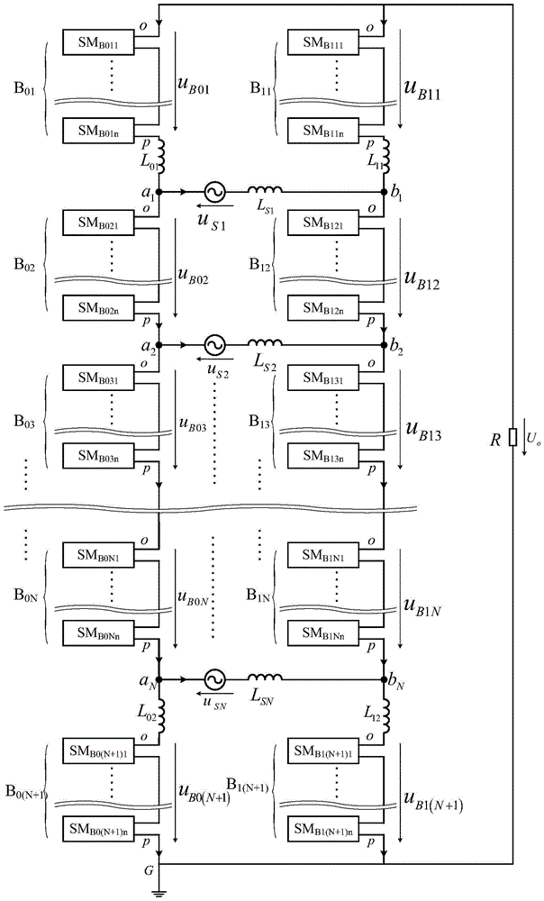 n-input single-phase 2n+2 switch group mmc rectifier and its control method