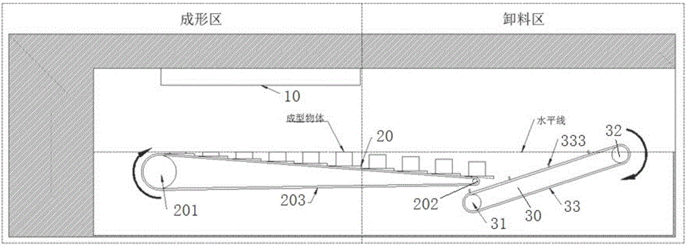 Production device realizing continuous ink-jet 3D printing and working method