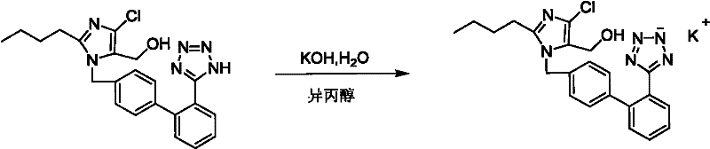 Losartan potassium and preparation method thereof