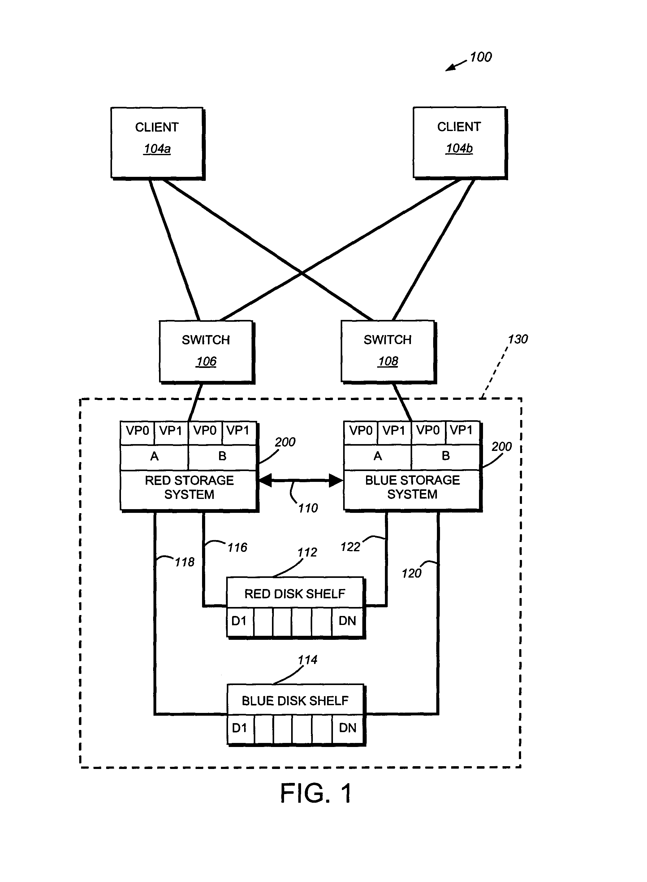 System and method for failover using virtual ports in clustered systems