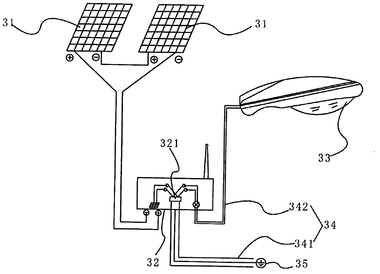 Solar grid-connected control system capable of being monitored from remote used for street lamp