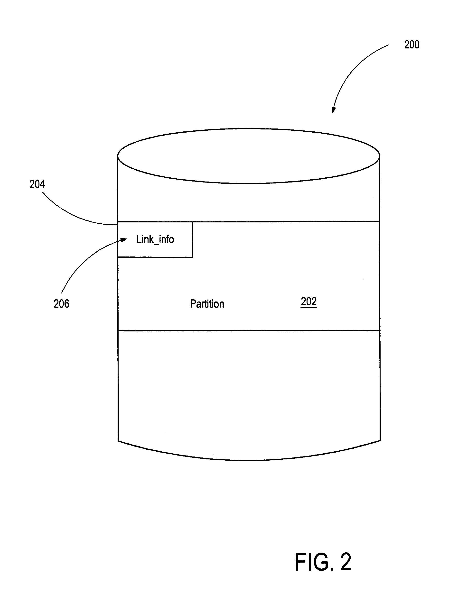 Method and system for object linking