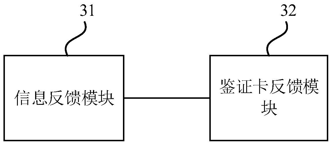 Article management method, application server and storage medium