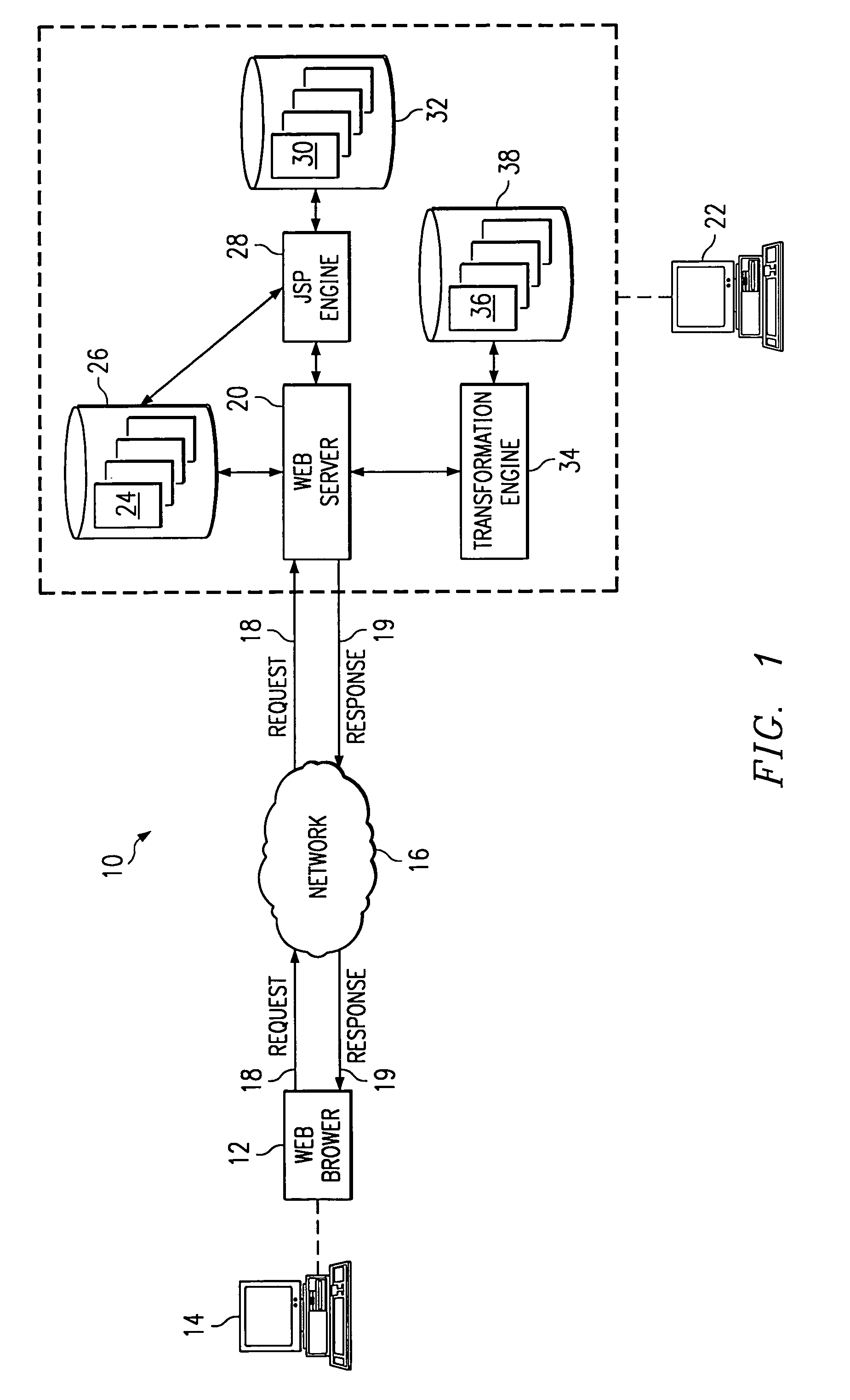 System and method for transforming custom content generation tags associated with web pages