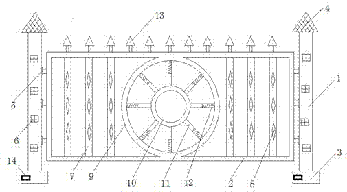 Macromolecular guardrail