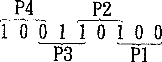 Symbol extension method and structure of multipliers