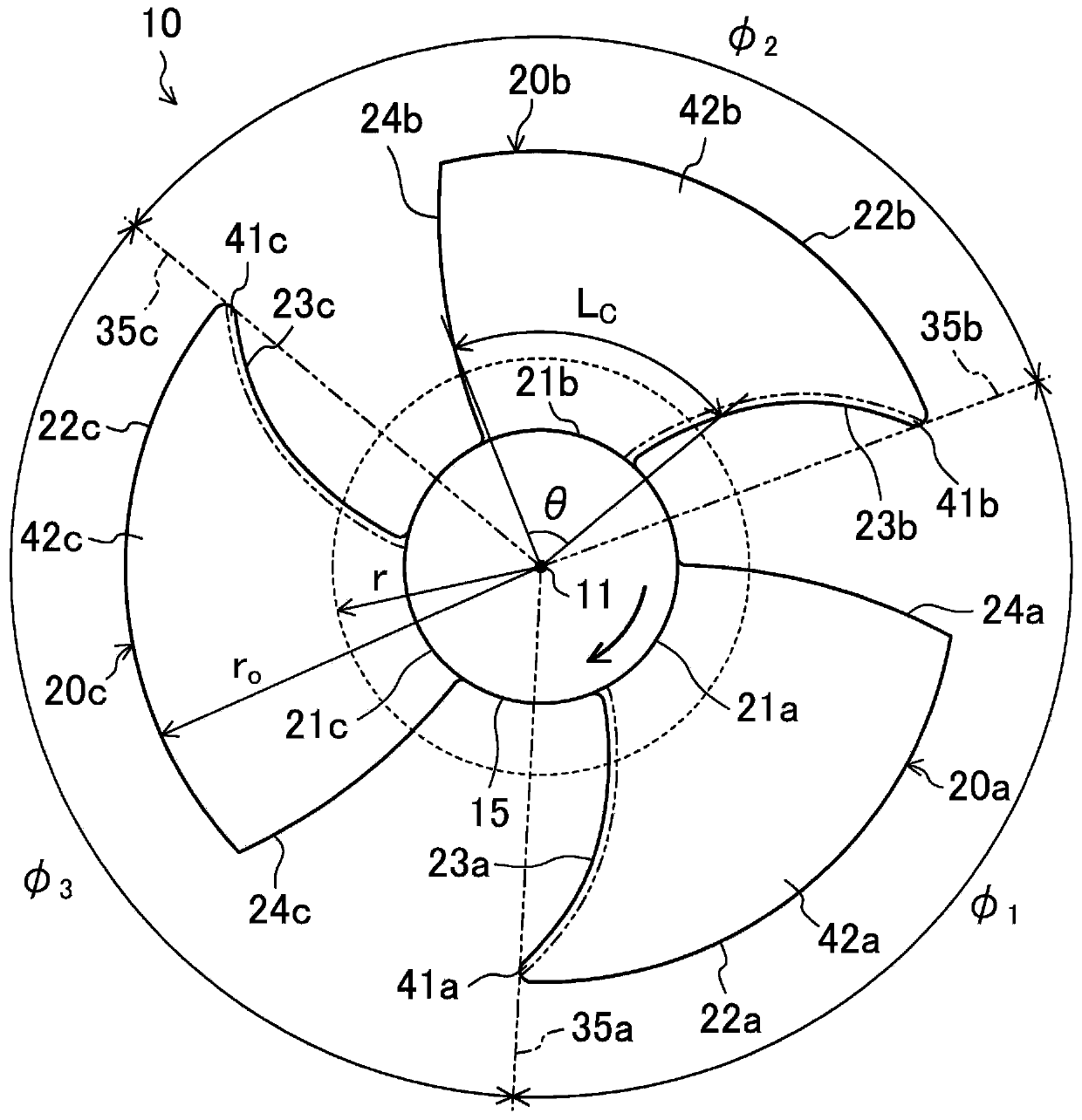 Propeller fan