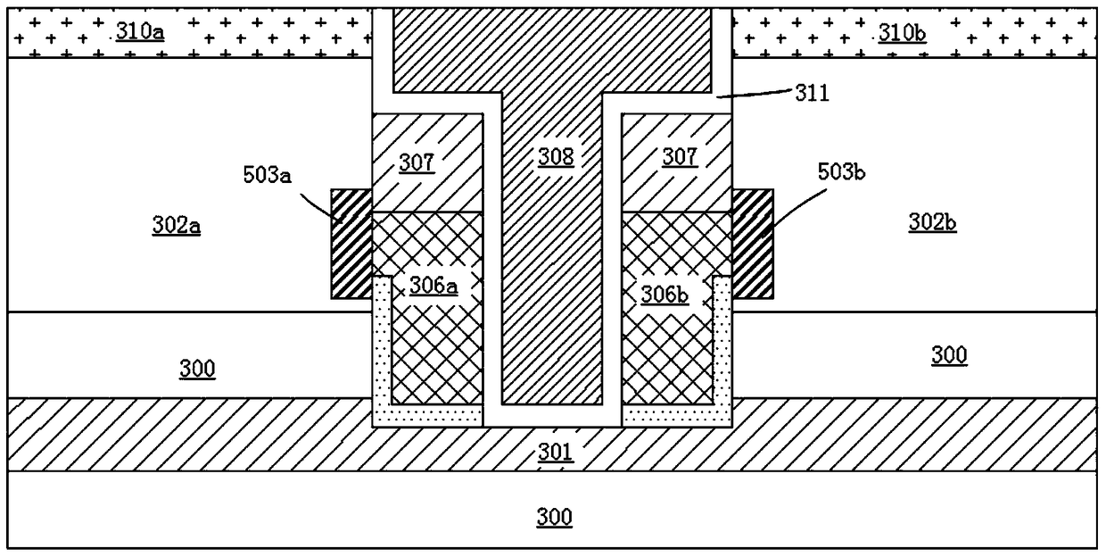 Semi-floating gate memory, its manufacturing method and half-floating gate memory array