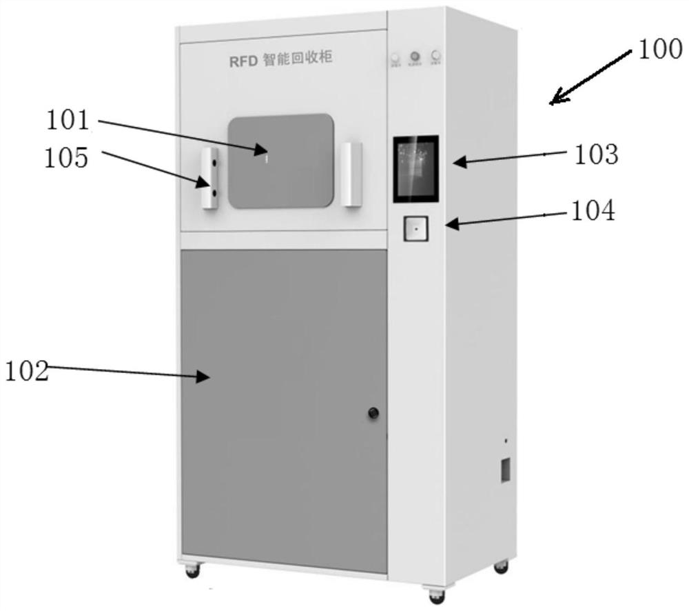 Internet-of-things system and method for medical textiles