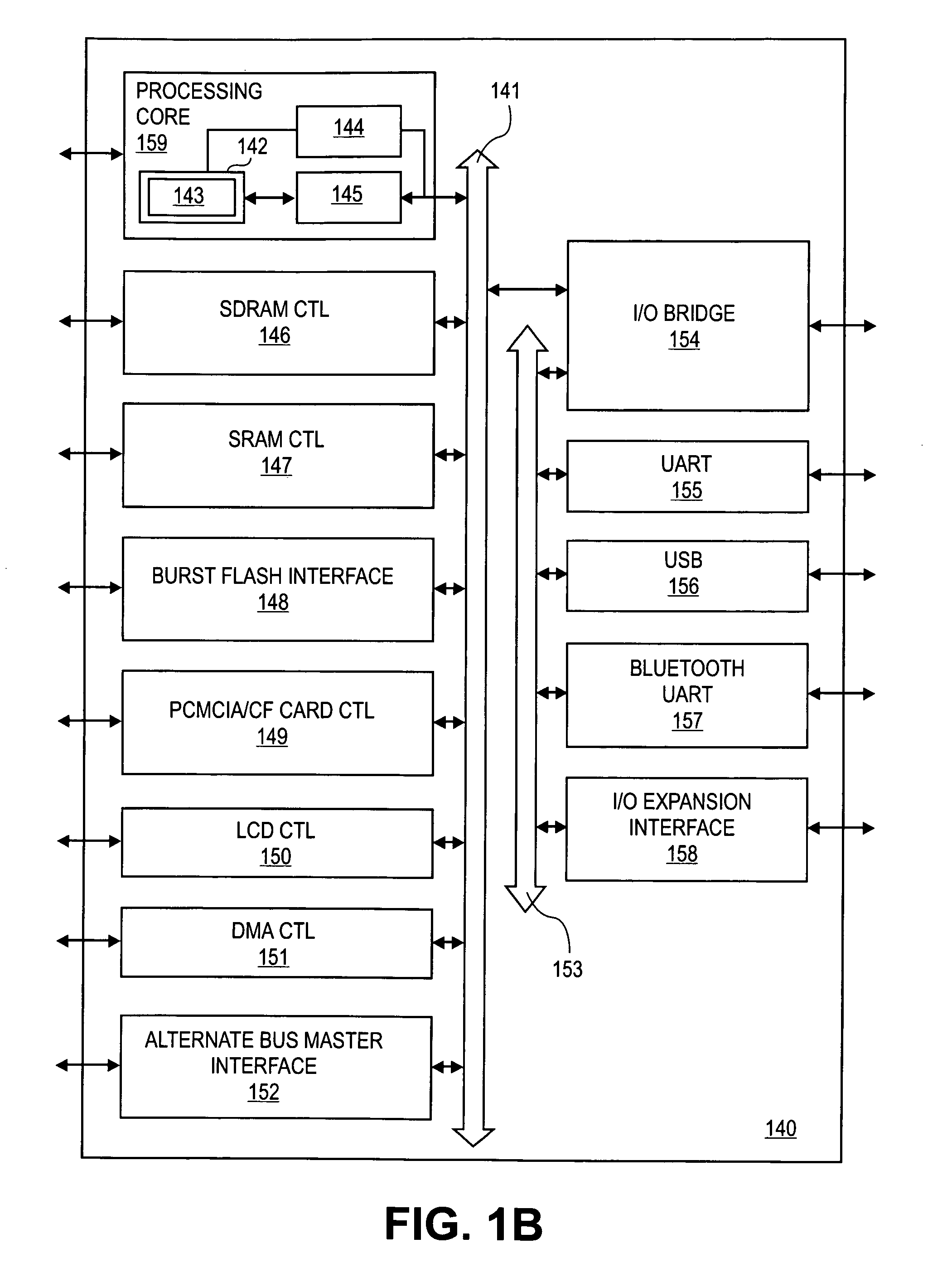 Instruction and logic for performing a dot-product operation