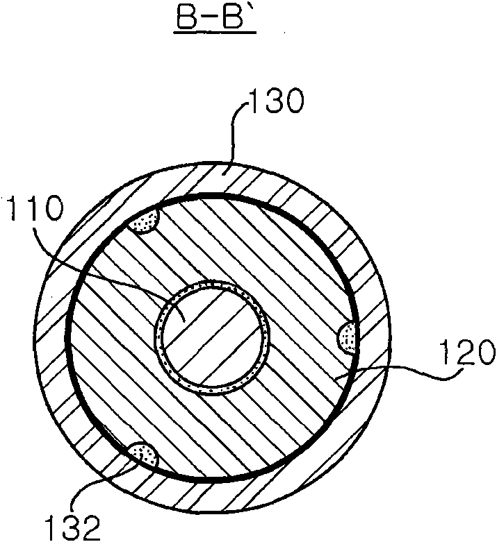 Fluid dynamic bearing assembly and motor having the same