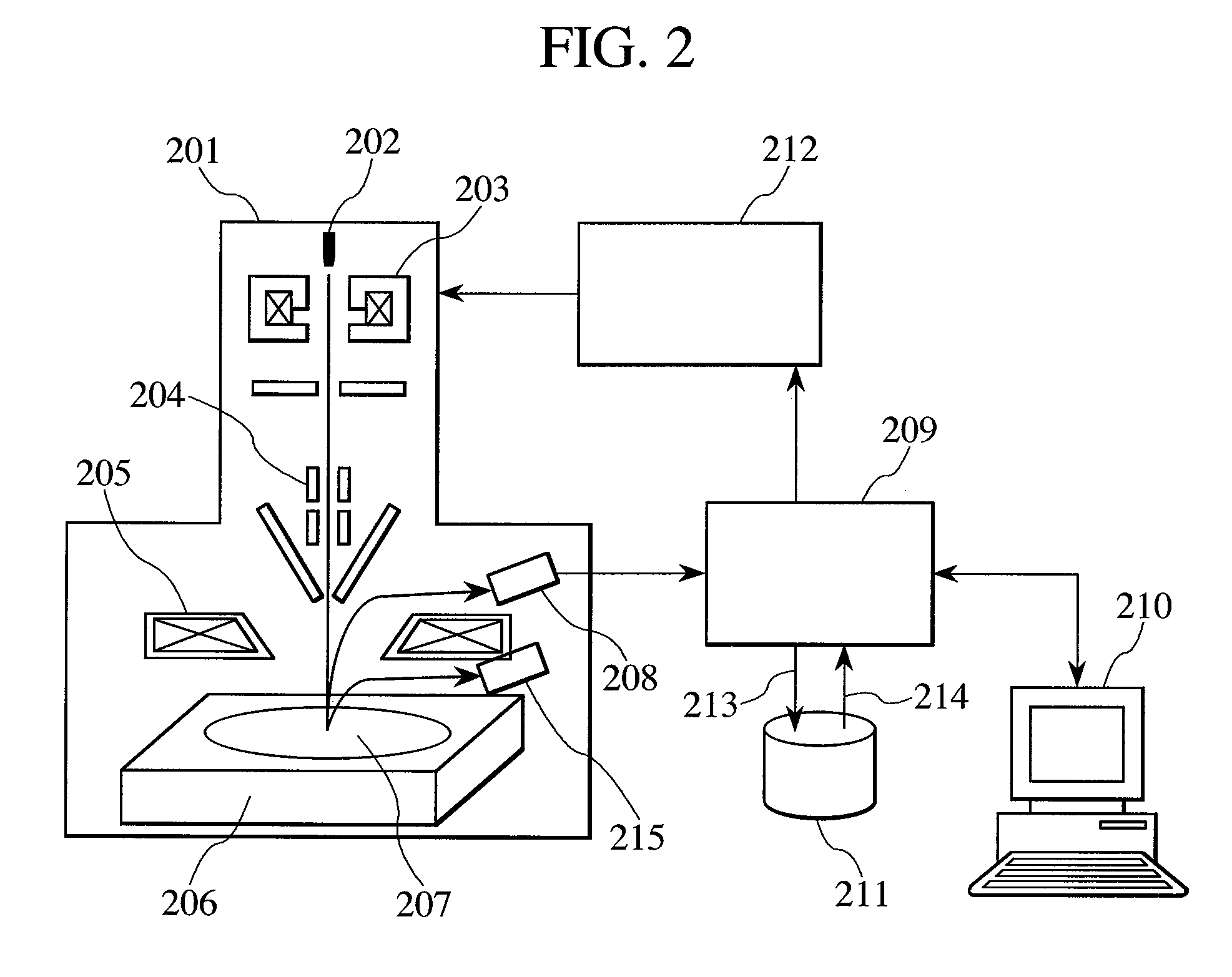 Electron beam measurement apparatus