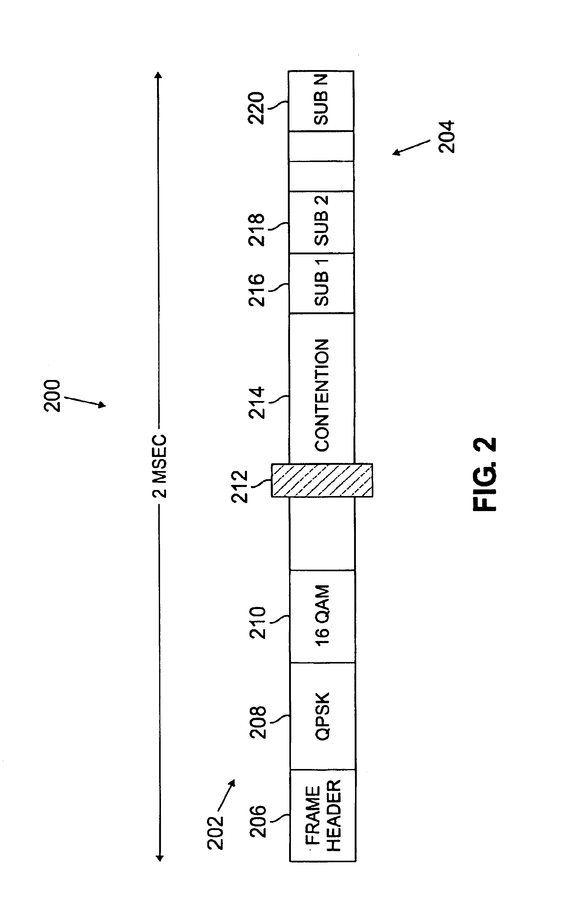 Apparatus and method for creating signal and profiles at a receiving station