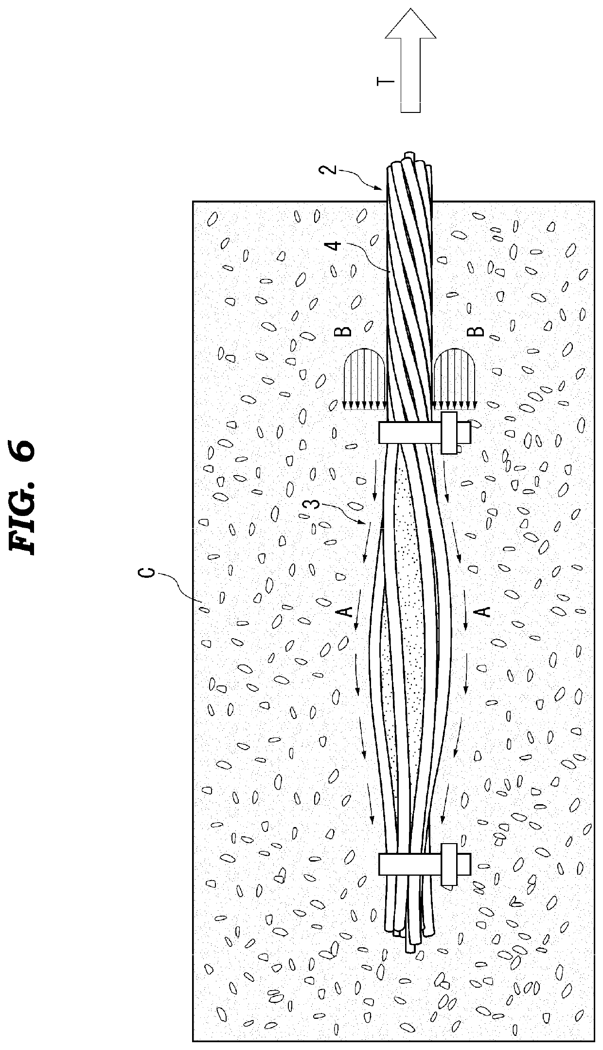Anchorage of continuous fiber-reinforced polymer strands