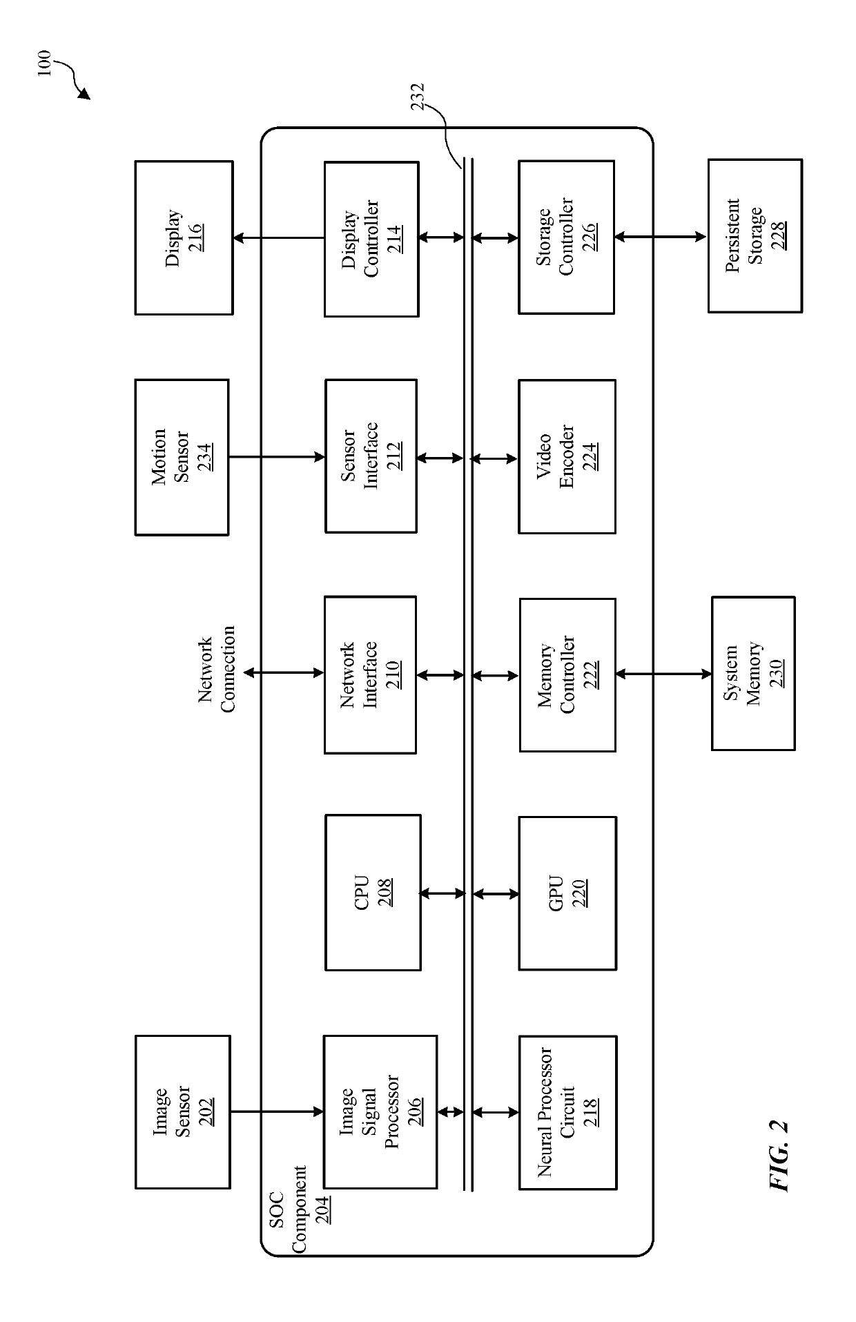 Splitting of input data for processing in neural network processor