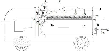 Garbage truck compartment with good sealing performance
