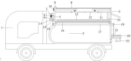 Garbage truck compartment with good sealing performance