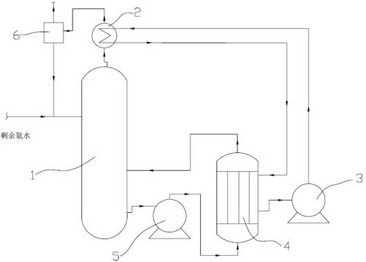 System for recovering residual heat of ammonia vapor on top of surplus ammonia water ammonia still