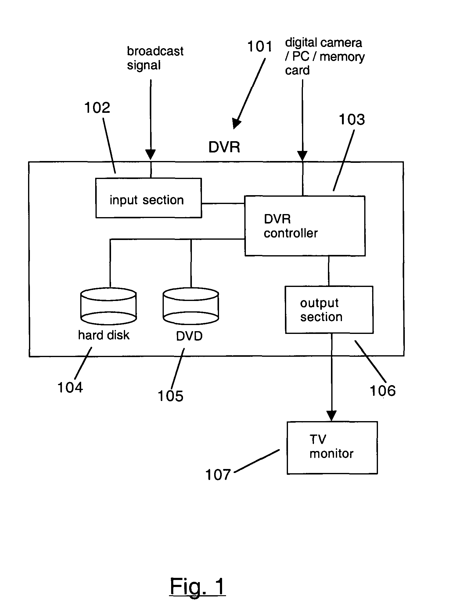 Method and apparatus for creating an enhanced photo digital video disc
