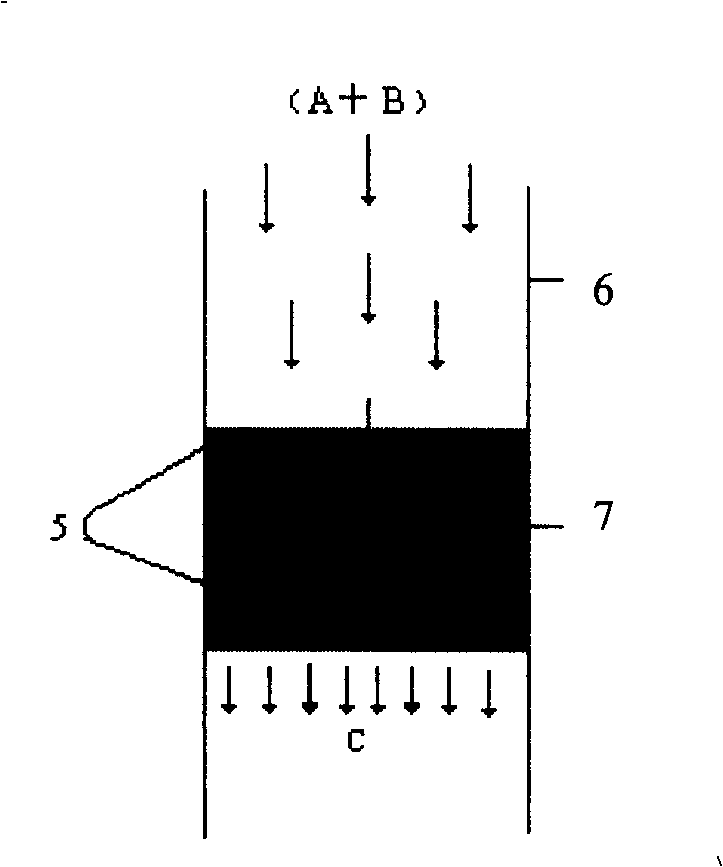 Multiple molecule contacting catalytic reaction apparatus and method