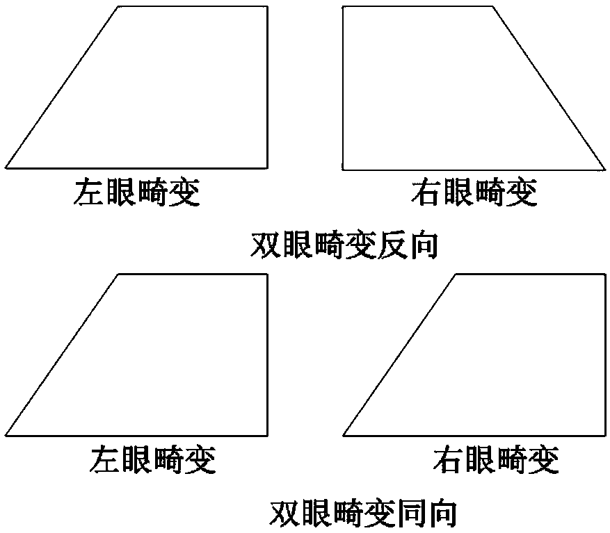 Distortion correction glasses, distortion correction head-up display device and system, and calibration method thereof